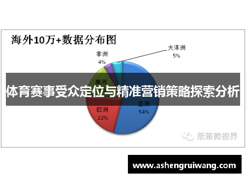 体育赛事受众定位与精准营销策略探索分析