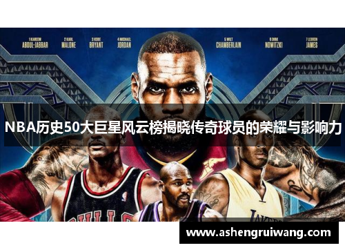 NBA历史50大巨星风云榜揭晓传奇球员的荣耀与影响力