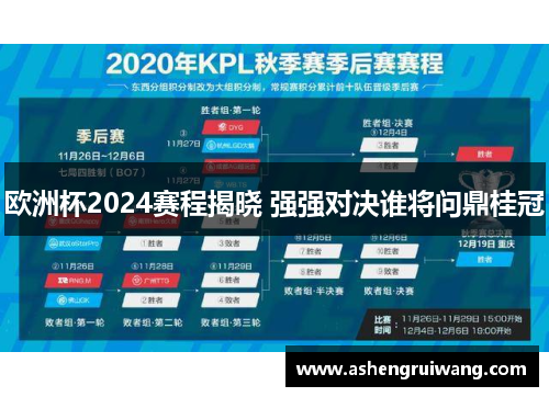 欧洲杯2024赛程揭晓 强强对决谁将问鼎桂冠